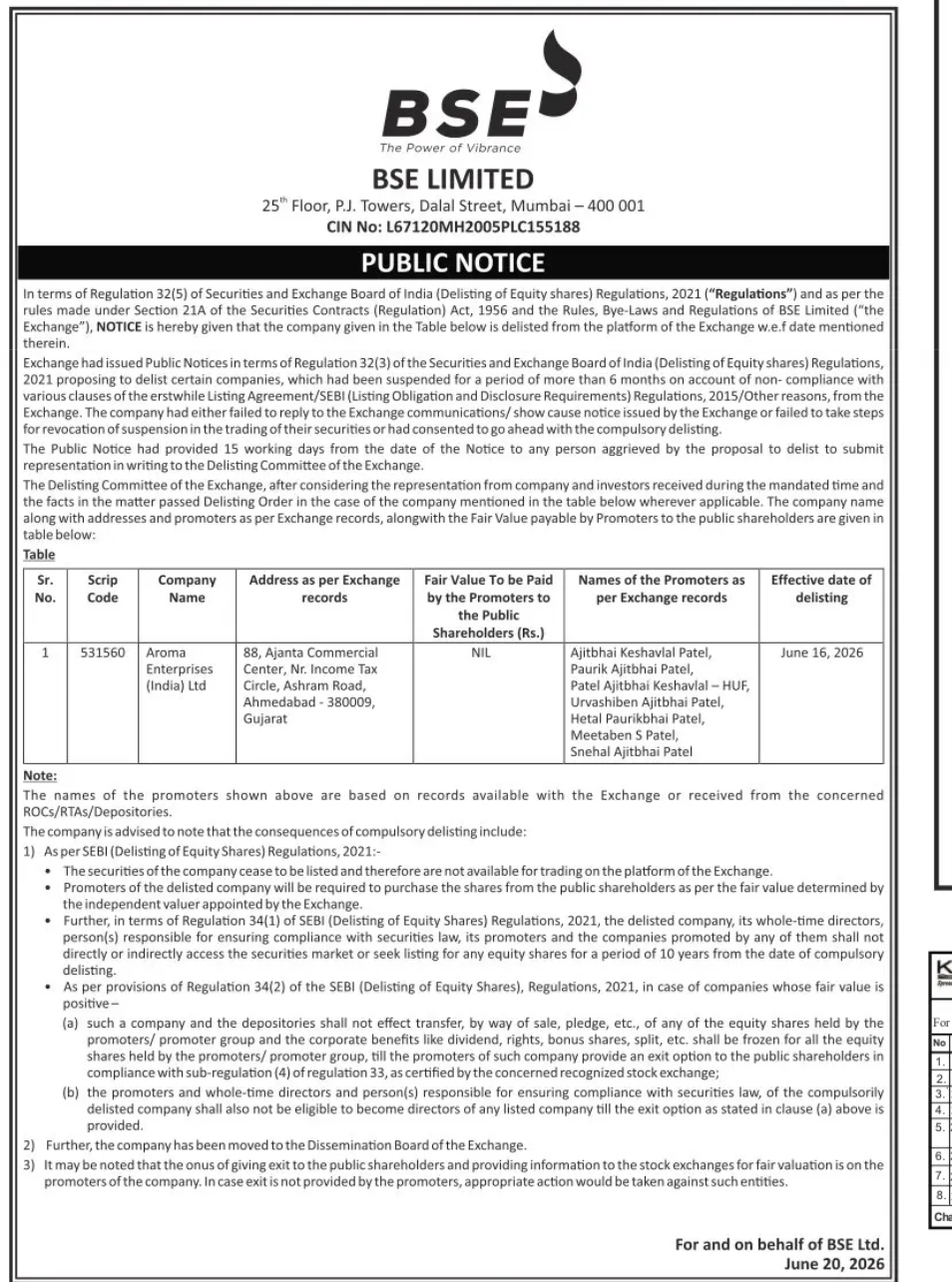 BSE Public Notice on Compulsory Delisting of Aroma Enterprises (India) Ltd
