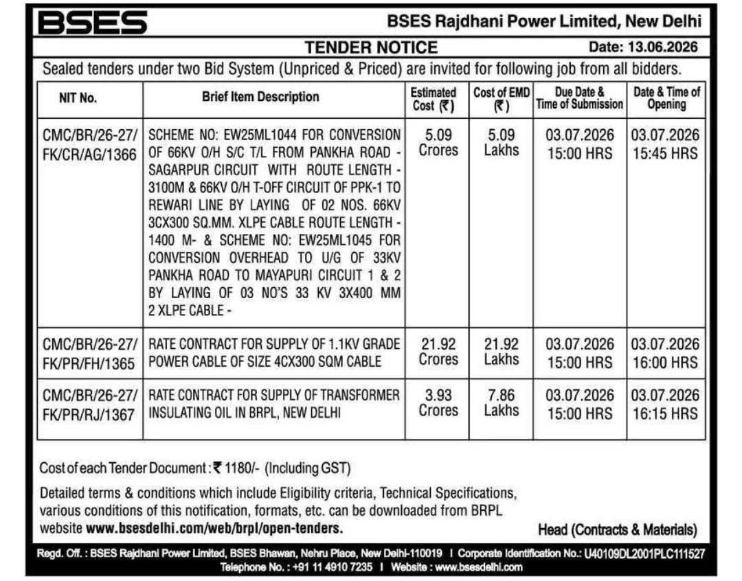 BSES Rajdhani Power Limited Tender Notice
