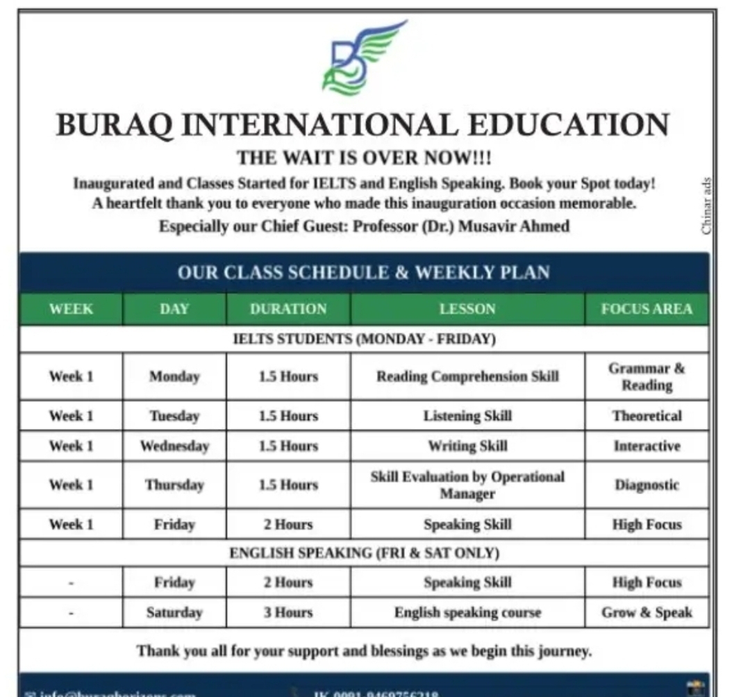 Buraq International Education – IELTS & English Speaking Classes Started