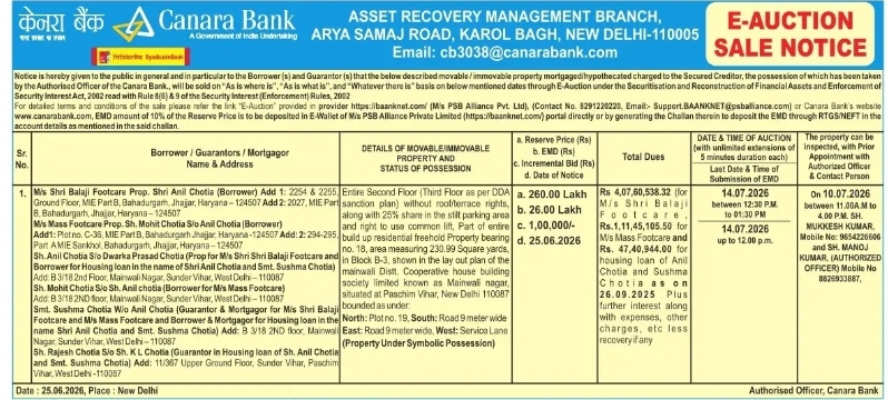Canara Bank – E-Auction Sale Notice