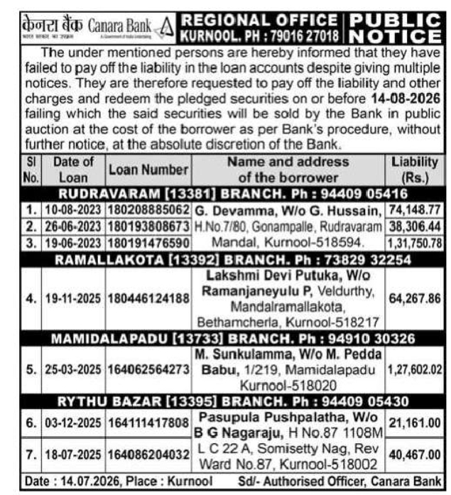 Canara Bank Gold Loan Auction Notice – Kurnool Region
