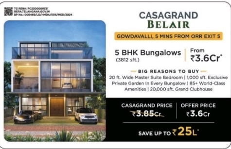 CASAGRAND BELAIR – GOWDAVALLI