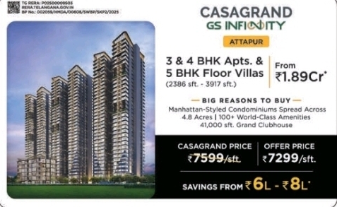 CASAGRAND GS INFINITY – ATTAPUR