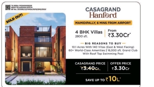 CASAGRAND HANFORD – MAMIDIPALLY