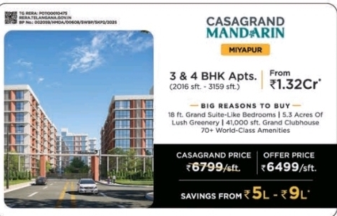 CASAGRAND MANDARIN – MIYAPUR