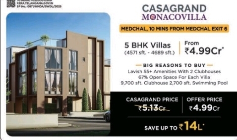 CASAGRAND MONACOVILLA – MEDCHAL
