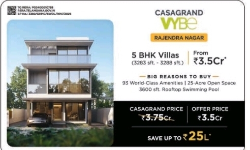 CASAGRAND VYB – RAJENDRA NAGAR