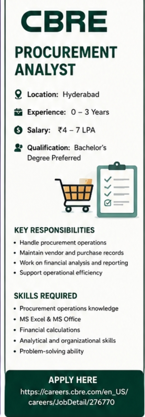 CBRE – Procurement Analyst