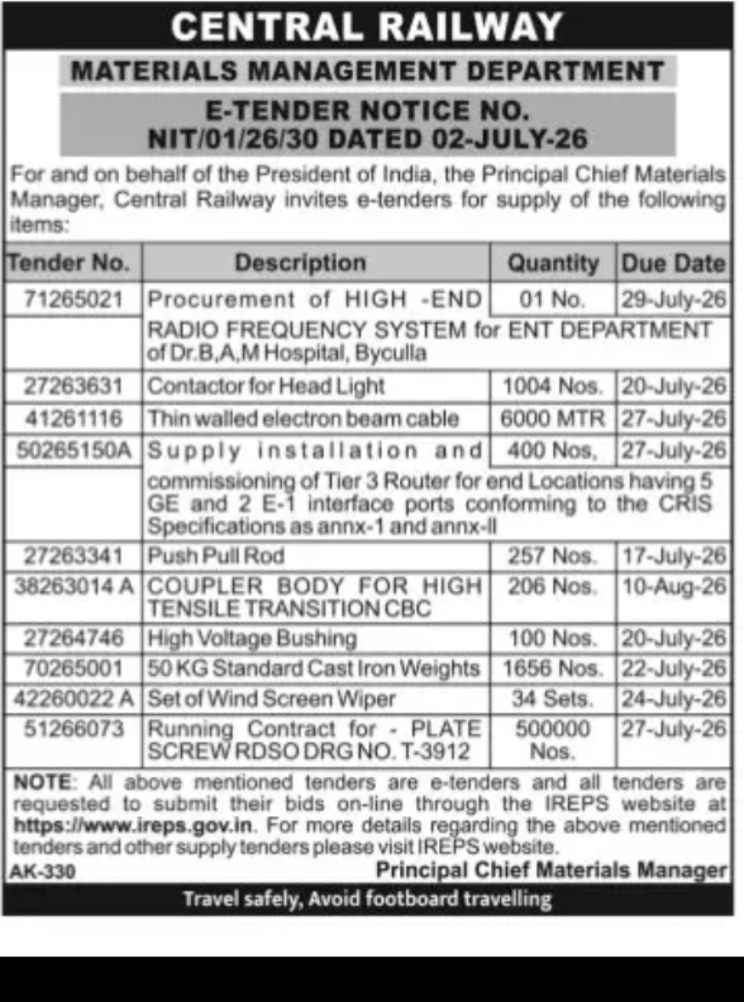 CENTRAL RAILWAY – MATERIALS MANAGEMENT DEPARTMENT E-TENDER NOTICE NO. NIT/01/26/30