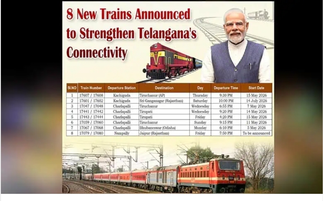 Centre announces eight new trains for Telangana