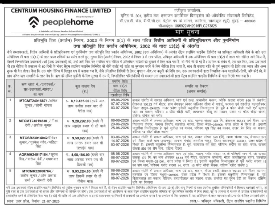 Centrum Housing Finance Limited – Demand Notice Under SARFAESI Act, 2002