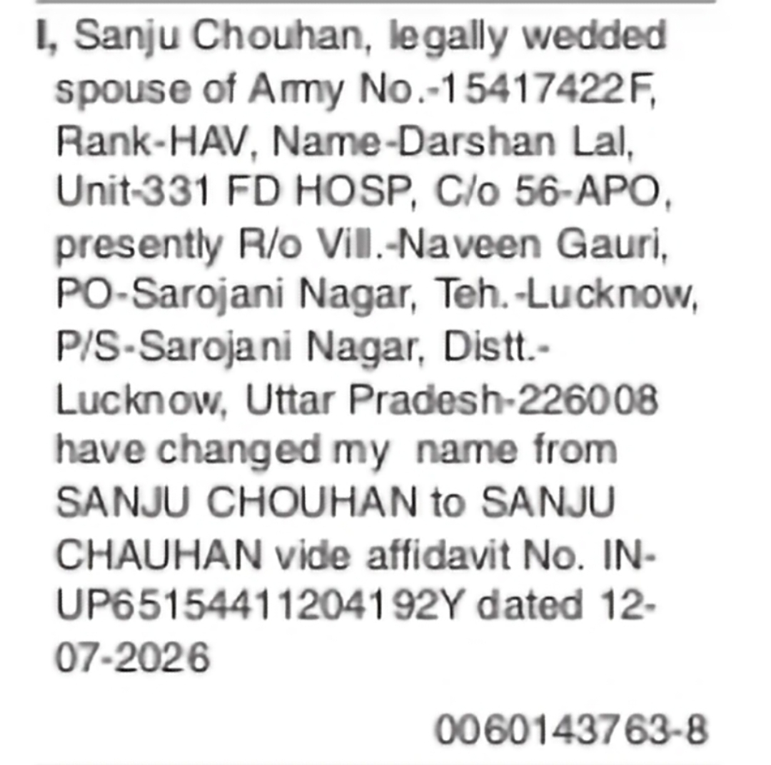 Change of Name: SANJU CHOUHAN to SANJU CHAUHAN