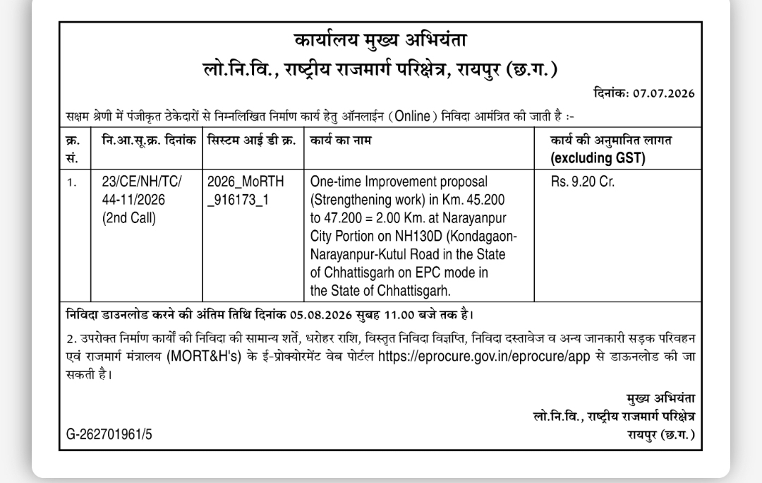 Chhattisgarh PWD National Highway Tender Notice – EPC Mode Road Strengthening Work