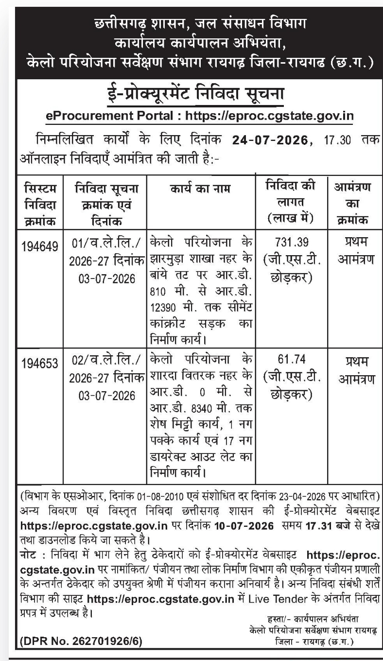 Chhattisgarh Water Resources Department Invites E-Tenders for Kelo Project Works in Raigarh