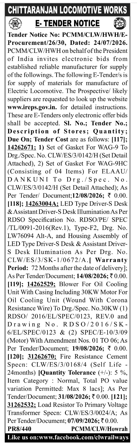 Chittaranjan Locomotive Works (CLW) E-Tender Notice 2026