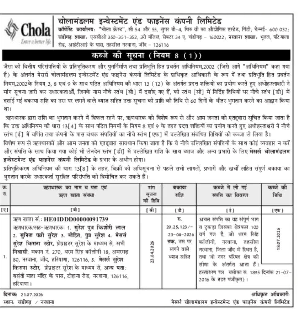 Chola Investment & Finance Company Ltd. – Possession Notice (Jind, Haryana)