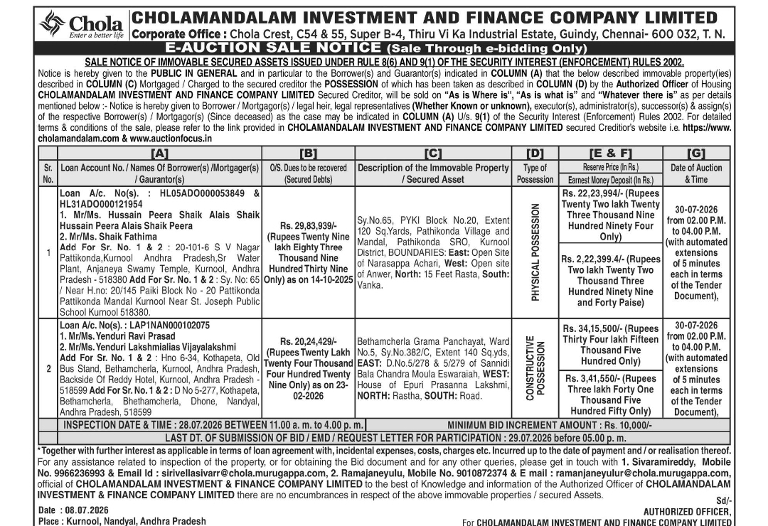 Chola Investment & Finance E-Auction Notice – Kurnool & Nandyal Properties | 30 July 2026