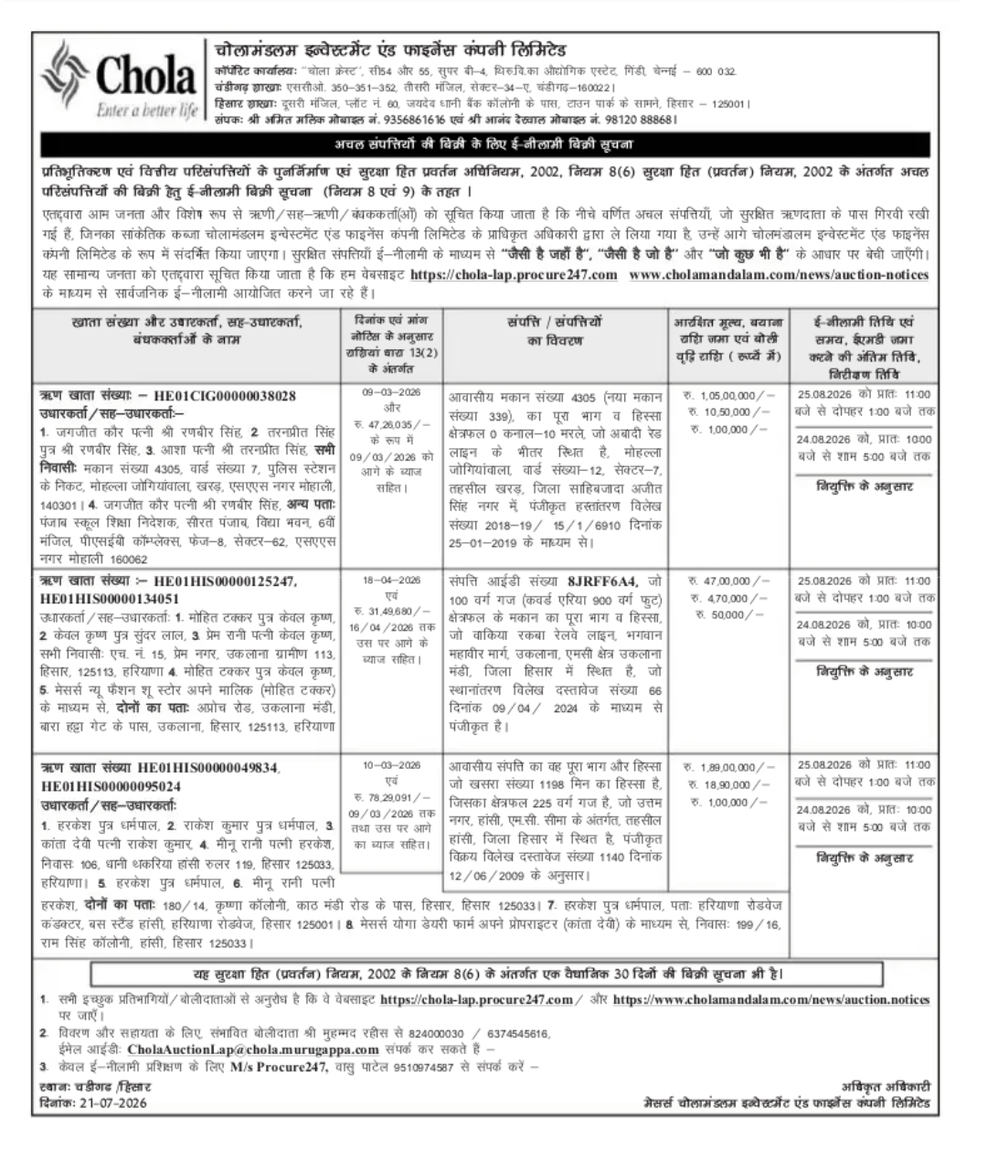 Chola Investment & Finance Ltd. E-Auction Notice for Mortgaged Properties – Chandigarh & Hisar