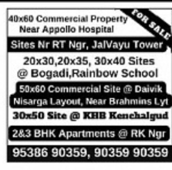 Commercial & Residential Properties for Sale in Mysuru