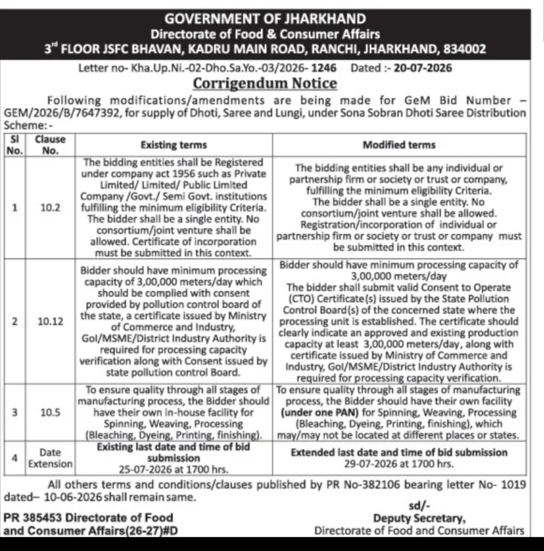 Corrigendum Notice – Supply of Dhoti, Saree and Lungi under Sona Sobran Dhoti Saree Distribution Scheme