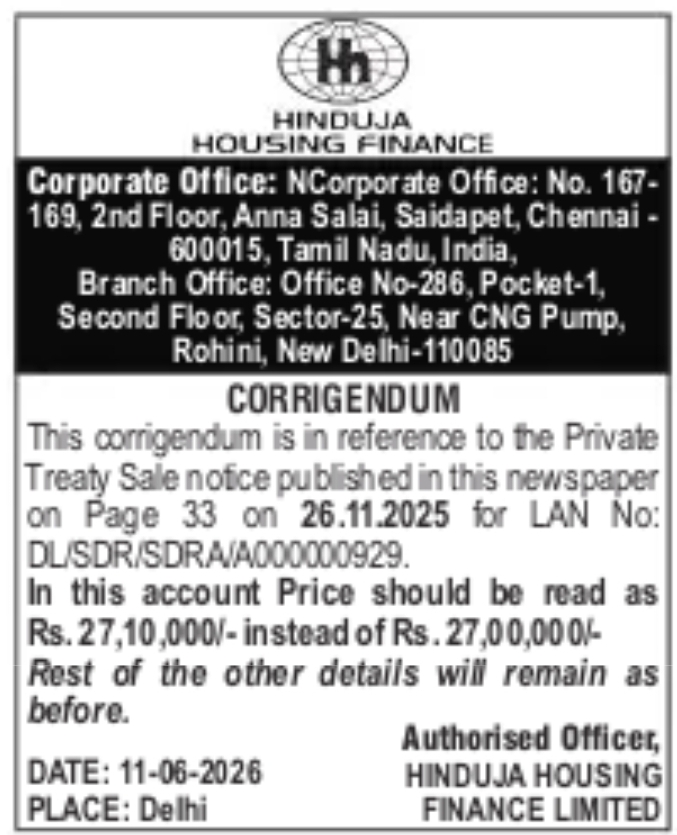 CORRIGENDUM – Private Treaty Sale Notice