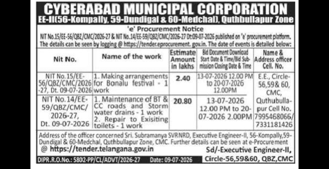 Cyberabad Municipal Corporation Invites E-Tenders for Bonalu Festival Works & Road Maintenance