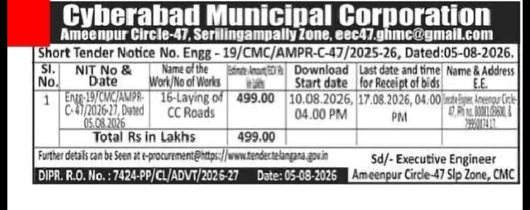 Cyberabad Municipal Corporation Invites Tender for CC Roads Work – Ameenpur Circle-47