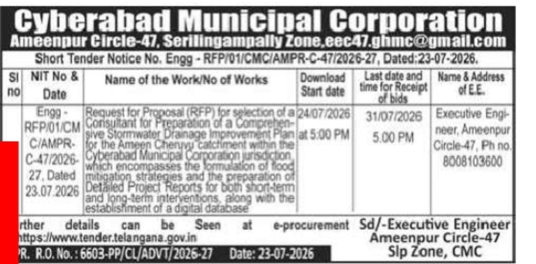 Cyberabad Municipal Corporation Tender Notice – Ameenpur Circle-47