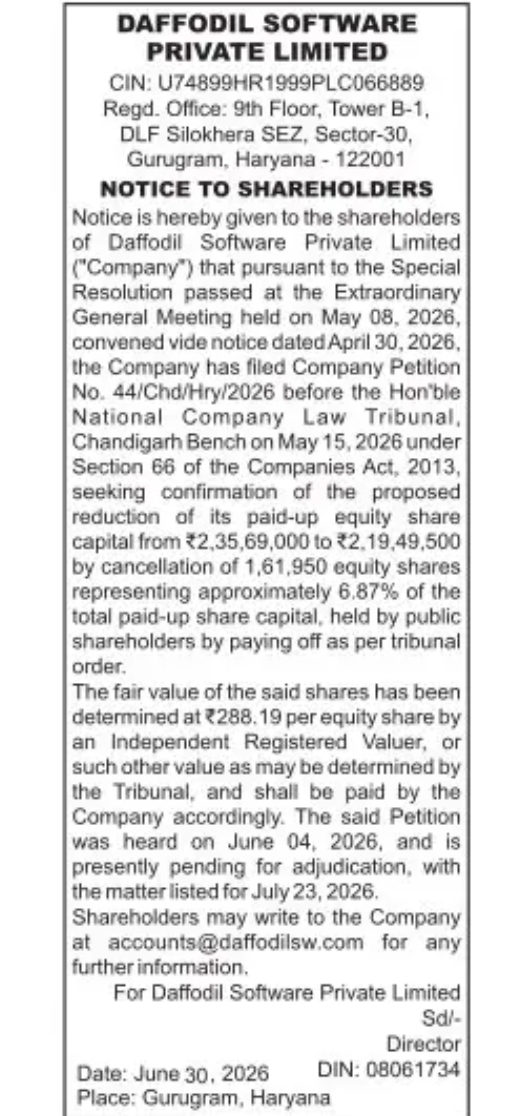Daffodil Software Private Limited – Notice to Shareholders Regarding Proposed Reduction of Share Capital