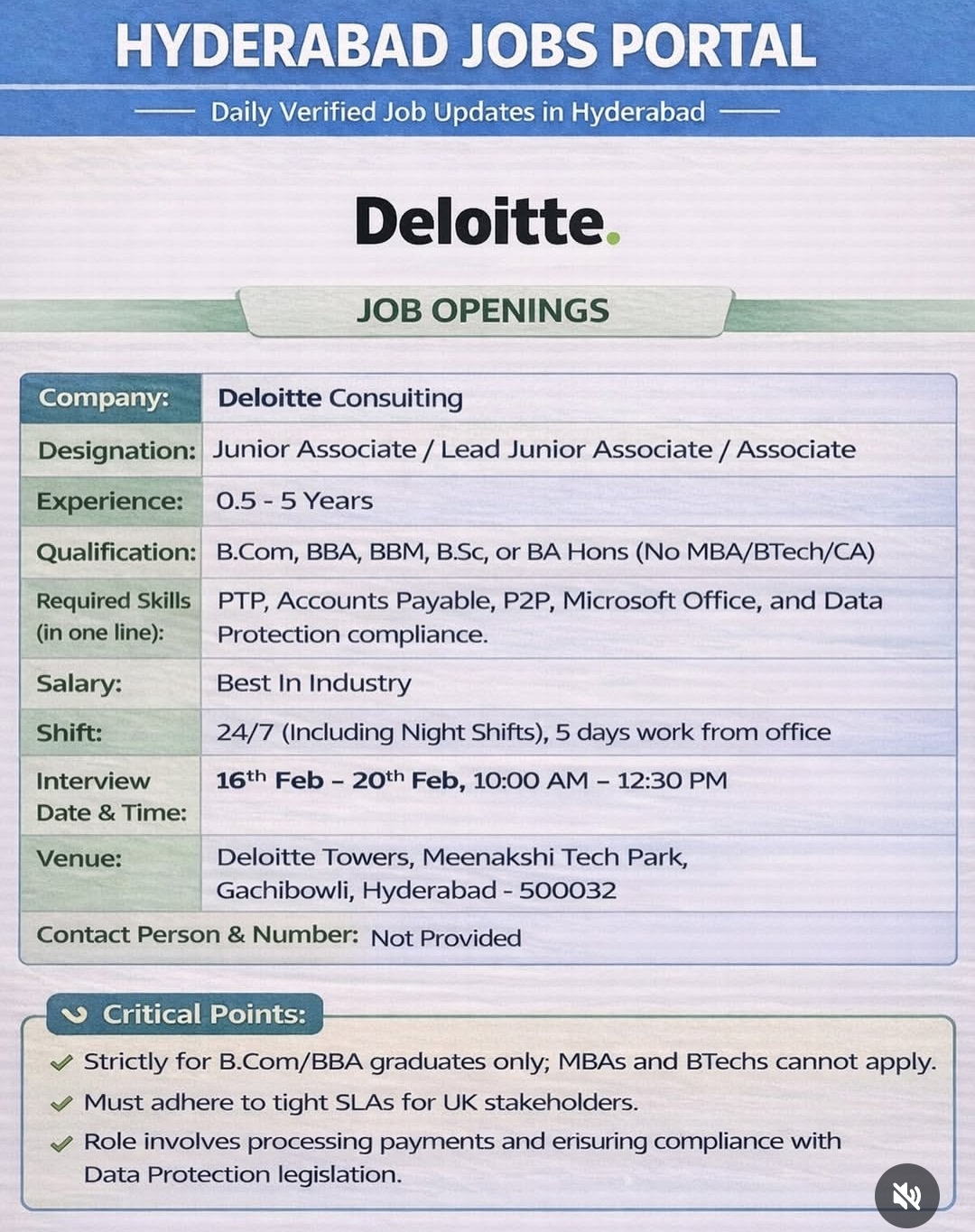 Deloitte is Hiring in Hyderabad!