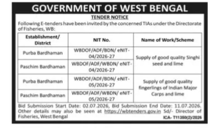 Directorate of Fisheries – e-Tender Notice