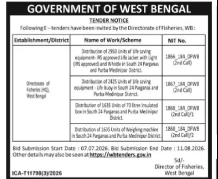 Directorate of Fisheries West Bengal Tender Notice – Supply of Life Saving Equipment