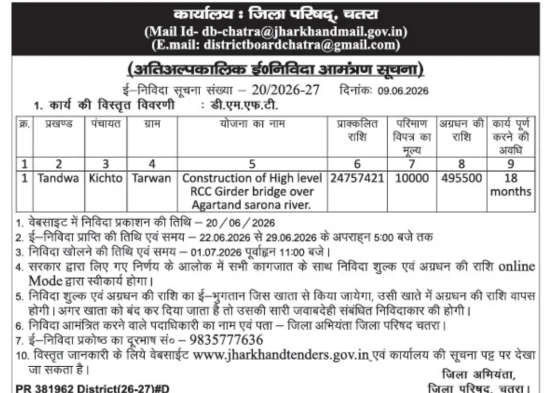 District Council / Zila Parishad Chatra, Jharkhand