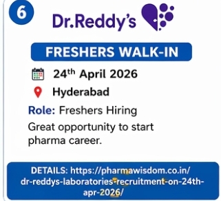 Dr. Reddy’s Laboratories – Freshers Walk-In