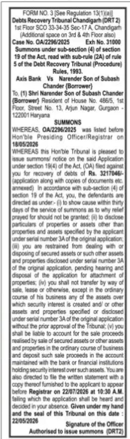 DRT Chandigarh Summons Notice – Axis Bank vs Narender