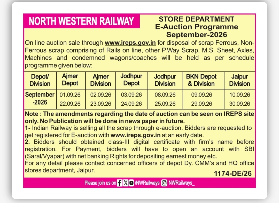 E-AUCTION PROGRAMME – NORTH WESTERN RAILWAY | SEPTEMBER 2026