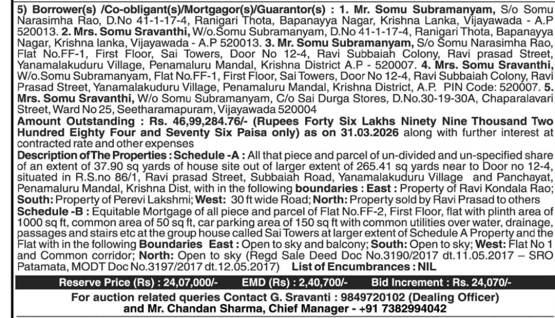 E-Auction Property Description