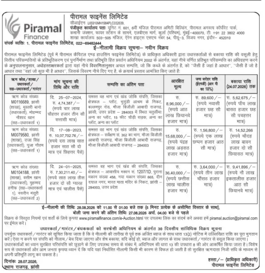 E-Auction Sale Notice – Piramal Finance Limited | Properties in Jhansi, Uttar Pradesh