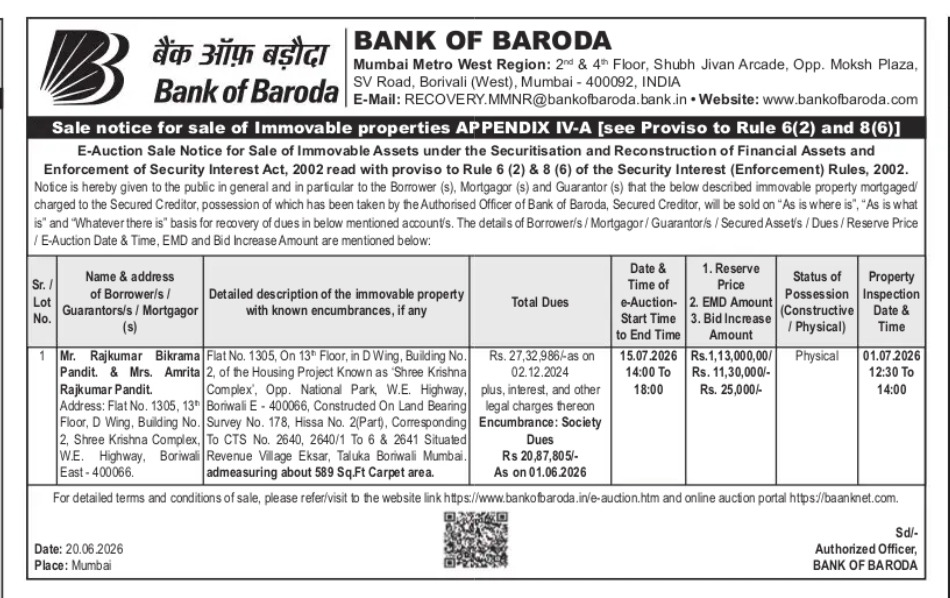 E-Auction Sale Notice (SARFAESI Act, 2002)
