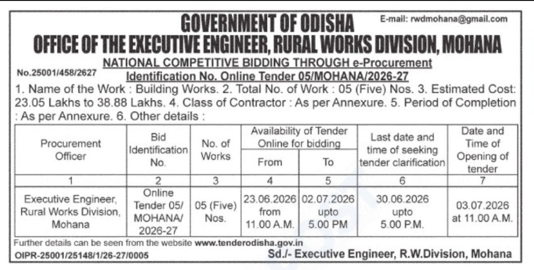 e-Procurement Notice (National Competitive Bidding)