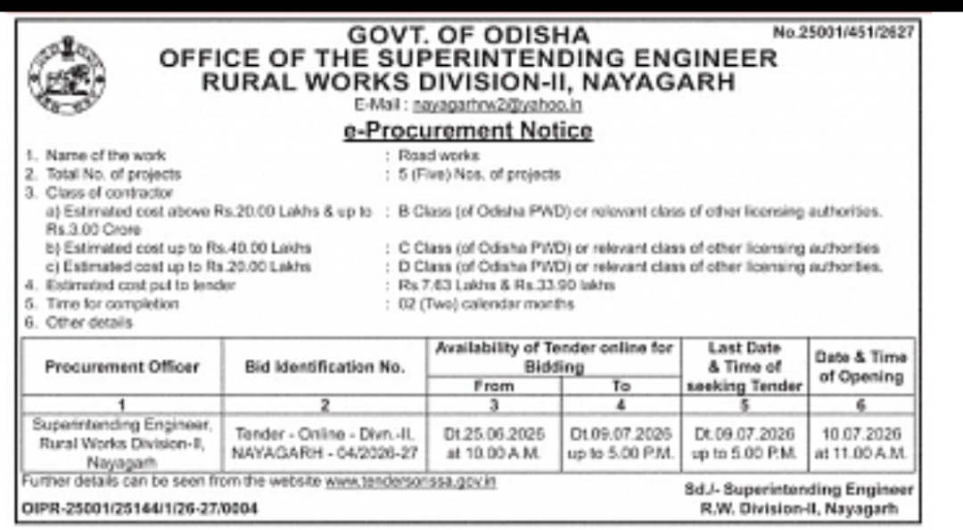 E-Procurement Notice – Rural Works Division-II, Nayagarh