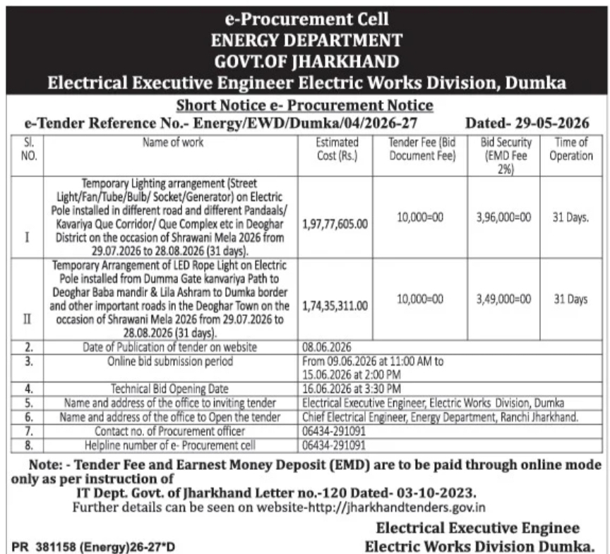 E-Procurement Tender Notice – Energy Department, Govt. of Jharkhand