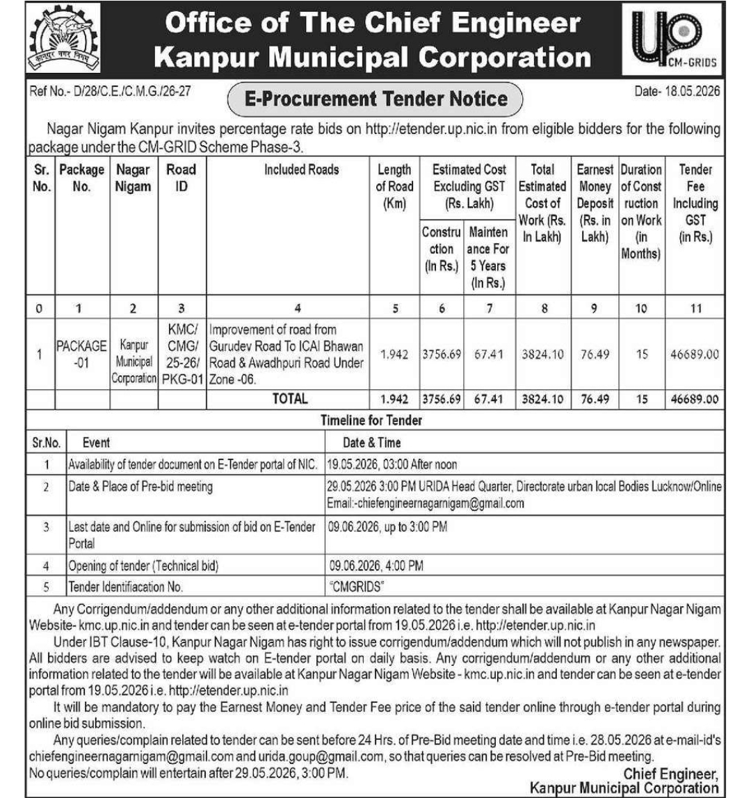 E-Procurement Tender Notice | Kanpur Municipal Corporation