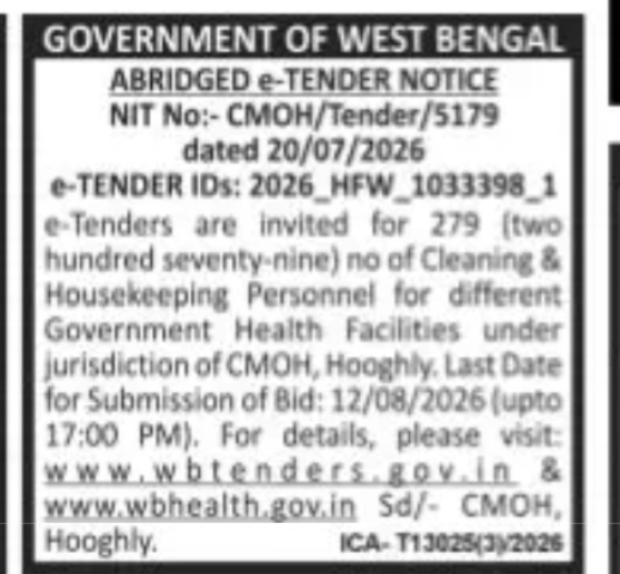 e-Tender – Cleaning & Housekeeping Personnel, Hooghly