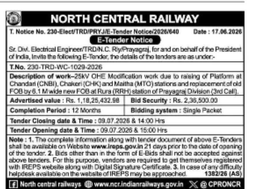 E-Tender Notice – Electrical Department (TRD), Prayagraj Division