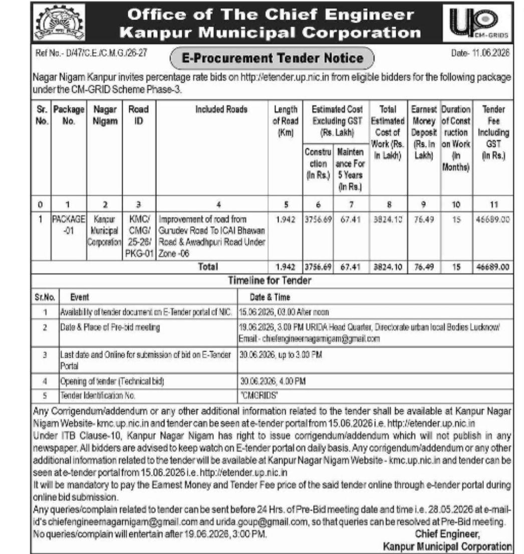 E-Tender Notice – Kanpur Municipal Corporation (CM-GRIDS Phase-3)