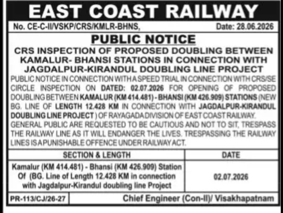 East Coast Railway – Public Notice (CRS Inspection)
