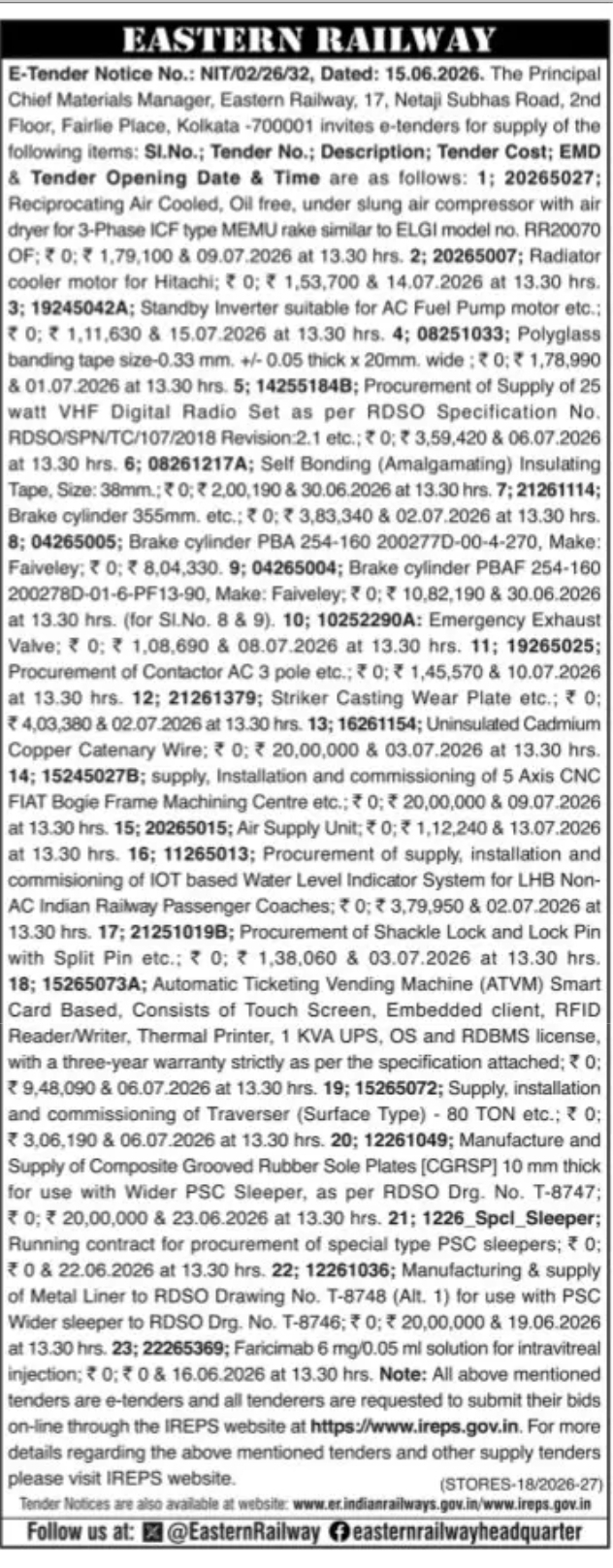 Eastern Railway Invites E-Tenders for Supply of Railway Equipment and Materials (NIT/02/26/32)