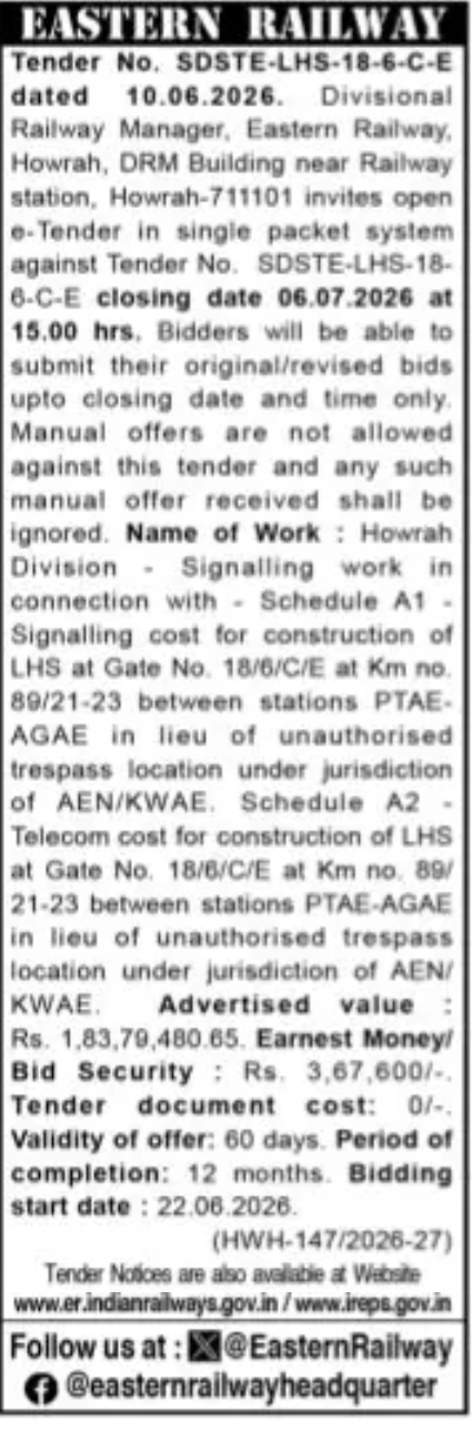 EASTERN RAILWAY TENDER NOTICE