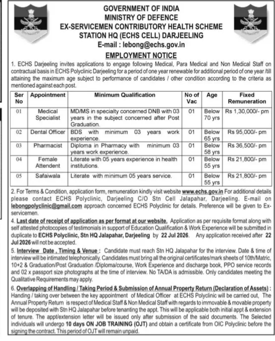 ECHS Darjeeling Recruitment 2026 | Medical, Paramedical & Support Staff Vacancies